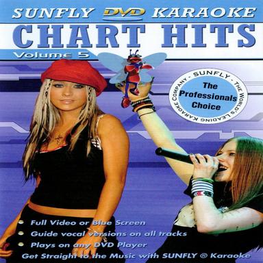 Come Undone in the Style of Robbie Williams