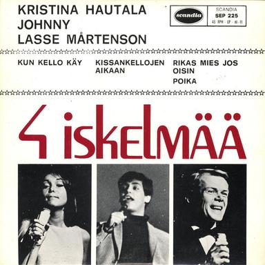 Kun kello käy