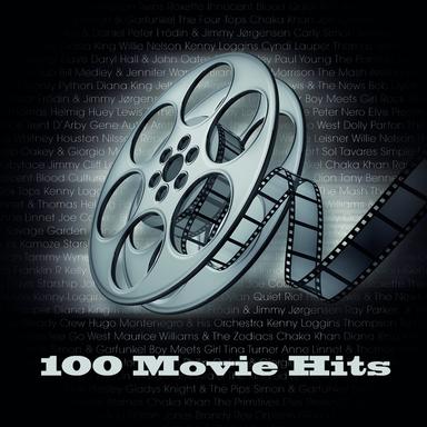 Raindrops Keep Fallin' on My Head (From the 20th Century-Fox Picture "Butch Cassidy and the Sundance Kid")