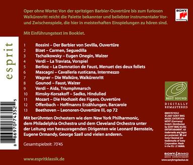 Le nozze di Figaro, K. 492: Overture