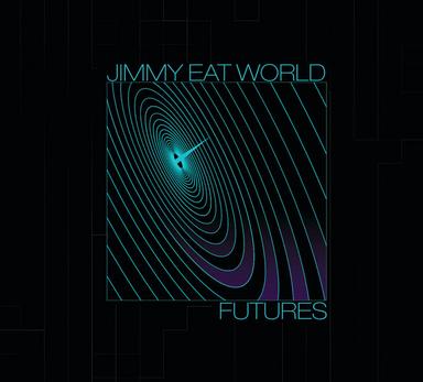 Futures