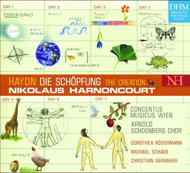 Die Schöpfung (The Creation), Hob. XXI:2: Part II: Und die Engel rührten ihr' unsterblichen Harfen (Rec.)