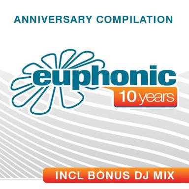 Sole Survivor (Ronski Speed Mix)