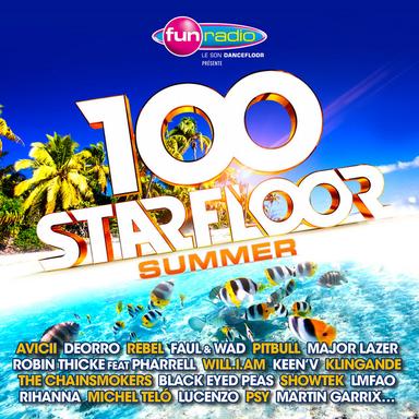 Got It Like That - Radio Edit