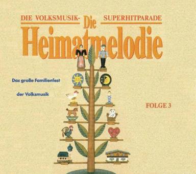 Dat noch in hundert Johren