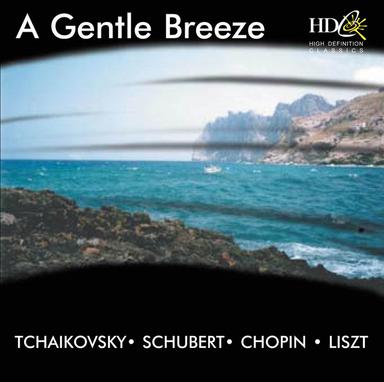 Carnaval, Op. 9 : 12. Chopin
